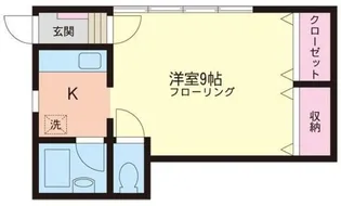 駒形アパート【1階】の間取り