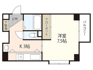 MKフラット【2階】の間取り