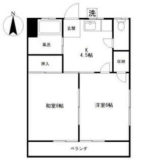 グリーンガーデン【1階】の間取り