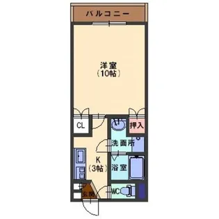 ソレイユレバンテ直江【3階】の間取り