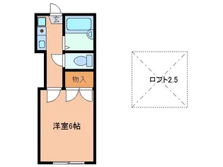 宇都宮第9【1階】の間取り