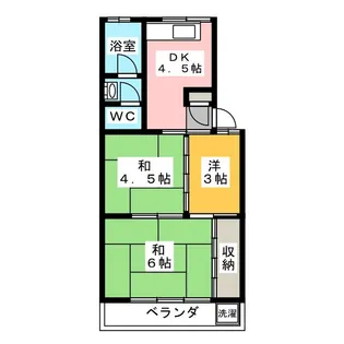 第二下田ハイツ【2階】の間取り