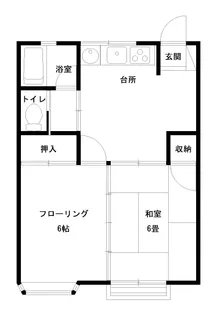 長岡コーポラスA棟【2階】の間取り