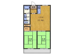 2LDKの間取り画像