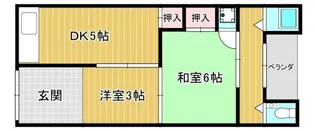 サンレイディアンスOKUDA【2階】の間取り