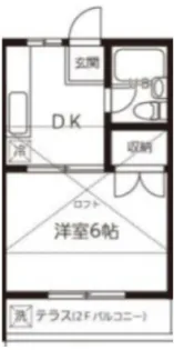 東村山YKハイツ【2階】の間取り