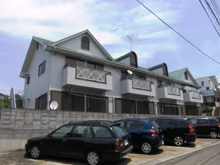 コーポ中村Bの画像