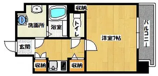 1Kの間取り画像