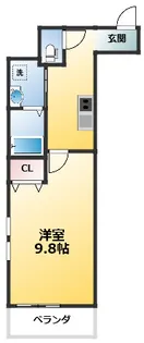 フジパレス神崎川3番館【2階】の間取り