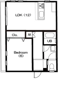 グランシェル【1階】の間取り
