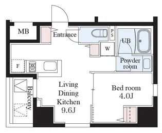 Dear WAN Court 王子飛鳥山【8階】の間取り