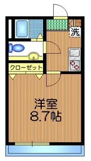 ジュネス祖師谷【2階】の間取り