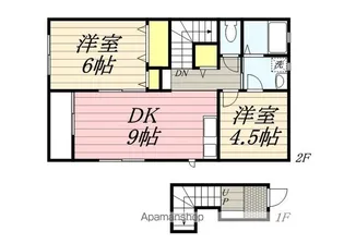 プランドール【2階】の間取り