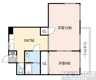 大下マンション【4階】の間取り