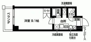 Lucere31【2階】の間取り