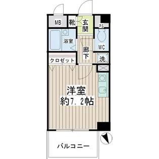 ネオマイム鶴見市場【4階】の間取り