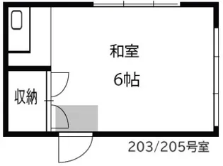 三栄荘-上高井戸3丁目-【2階】の間取り