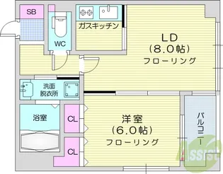 グランビュー晩翠通【4階】の間取り