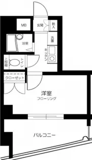 ロイヤルパレス高円寺【2階】の間取り