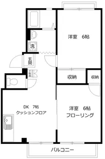 グリーンハイツA【2階】の間取り
