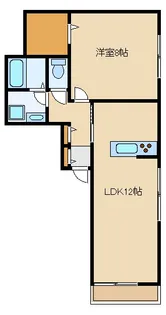 スタープラチナ平和台【1階】の間取り