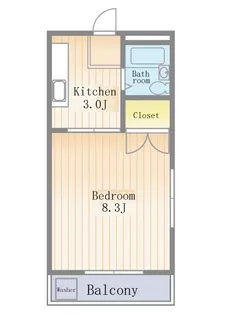 コーポピアIII【3階】の間取り