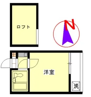 THハイム鷺宮【2階】の間取り