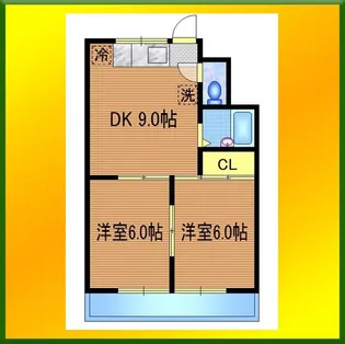 ライディングパレス【2階】の間取り