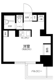 D’クラディアイヴァン初台【5階】の間取り