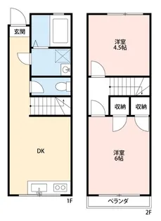 グリーンハイツ朝霞【1階】の間取り