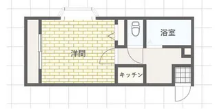 中町フォーティーン【3階】の間取り