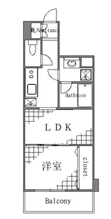 スカイコート隅田公園【7階】の間取り