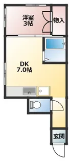 ザ・スタンダードアパートメント浅草【2階】の間取り