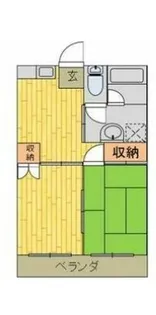鈴木ハイツ【1階】の間取り