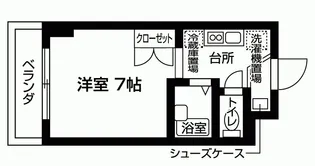 ドゥーエ浅草橋【2階】の間取り