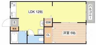 コーポ中村【2階】の間取り