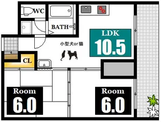 フラワーパレスハラダ【7階】の間取り