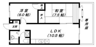 フローラ【1階】の間取り