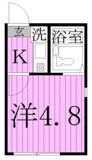 エルプレミア竹ノ塚【1階】の間取り