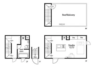 東京都渋谷区神宮前2【一戸建】の間取り