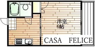 シスターグリーンマンション【1階】の間取り