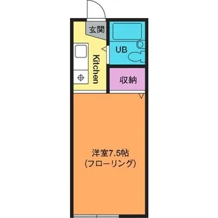 リバーハイツカトウ【1階】の間取り
