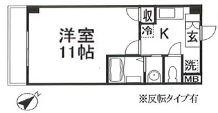 ネッサンスK【2階】の間取り