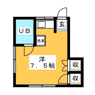 コーポMAKI【1階】の間取り