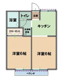 鈴木ハイツ【2階】の間取り