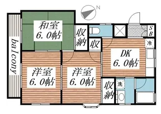 小川コーポ【2階】の間取り
