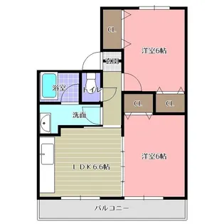 2DKの間取り画像