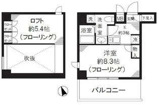 パディホームズ一口坂【7階】の間取り