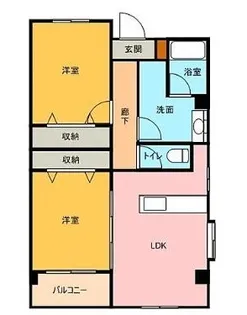 パルクプロッシュ【5階】の間取り