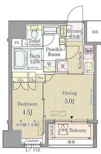 セレニティー神田【10階】の間取り